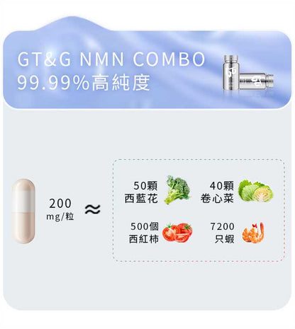 GTG original imported compound NMN12000 β-Nicotinamide Mononucleotide Curcumin Astaxanthin GTG NMN12000 Combo β-NMN Curcumin Astaxanthin