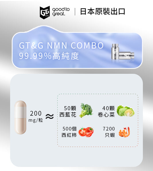 GTG original imported compound NMN12000 β-Nicotinamide Mononucleotide Curcumin Astaxanthin GTG NMN12000 Combo β-NMN Curcumin Astaxanthin